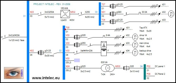 Oriëntatiepunt Cilia stil INTELEC Software - KabelNet + NEN-1010 berekeningen