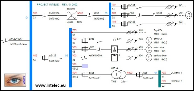 Iec 60364 deals